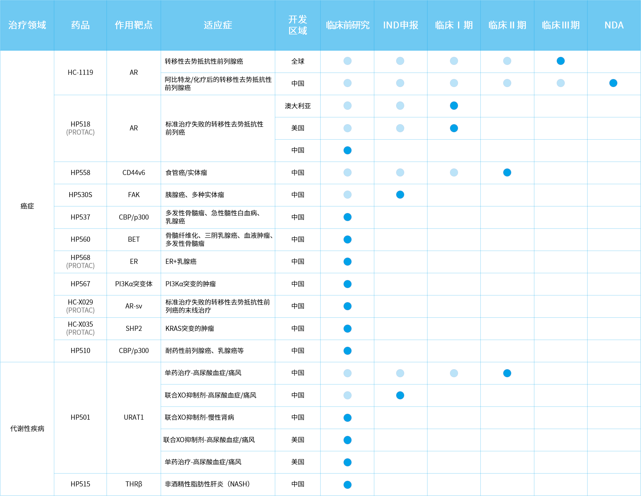 管线图片最新版.png